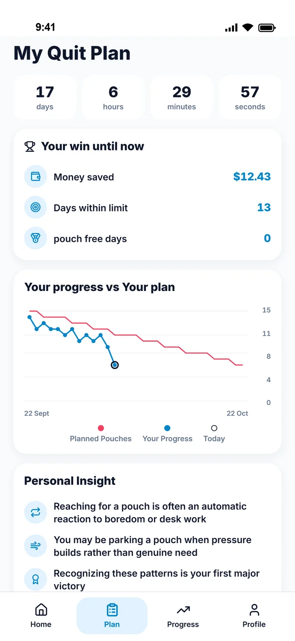 My Quit Plan screen showing money saved and progress against plan